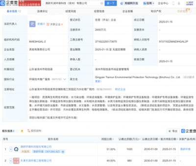 清研環(huán)境聯(lián)合成立環(huán)保科技新公司，聚焦環(huán)境保護(hù)專用設(shè)備制造