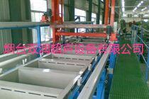 汽車行業環保發黑設備 專業生產線制造商與環境保護的共贏之路