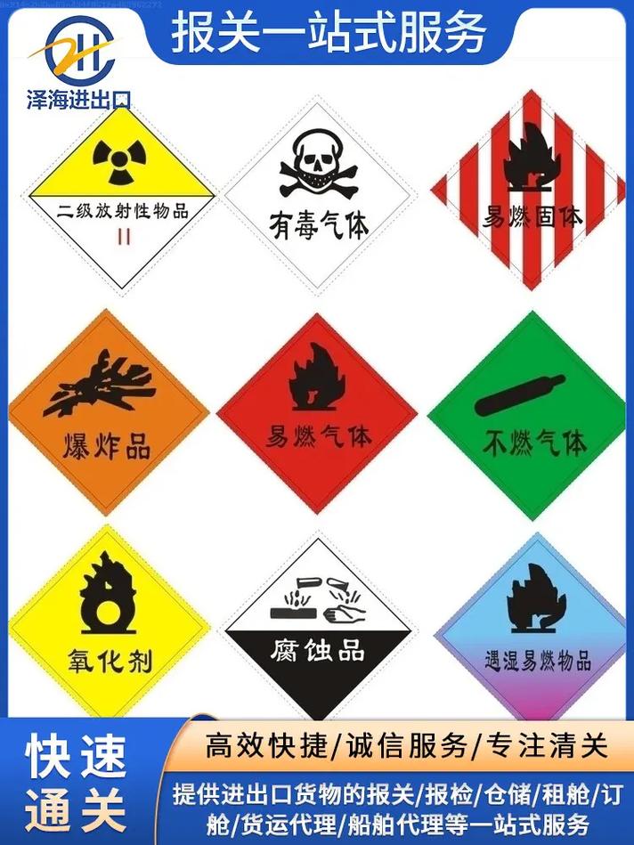 澤海進出口 沙田保稅區八類?；穲箨P的合規典范